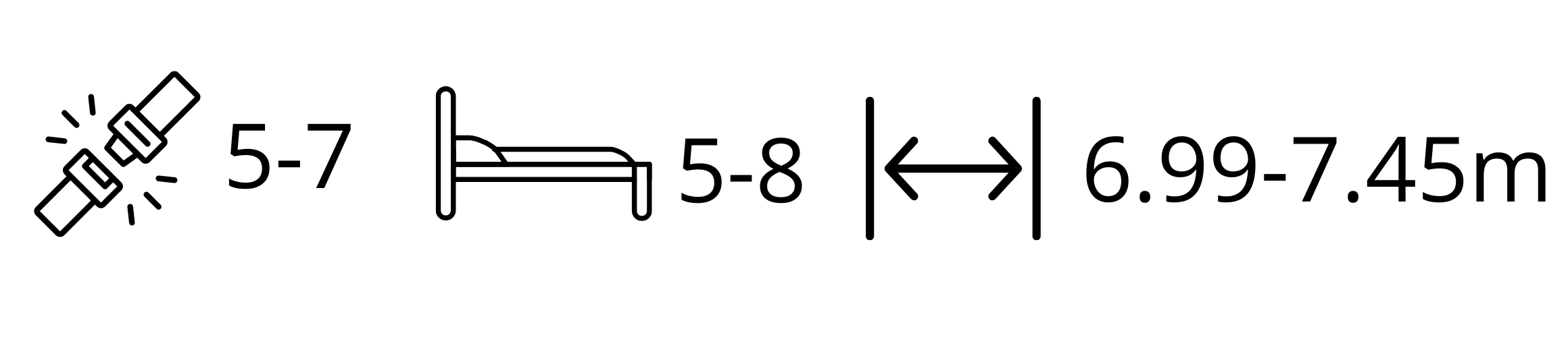 Roller Team Kronos 290M matkaauto mõõdud