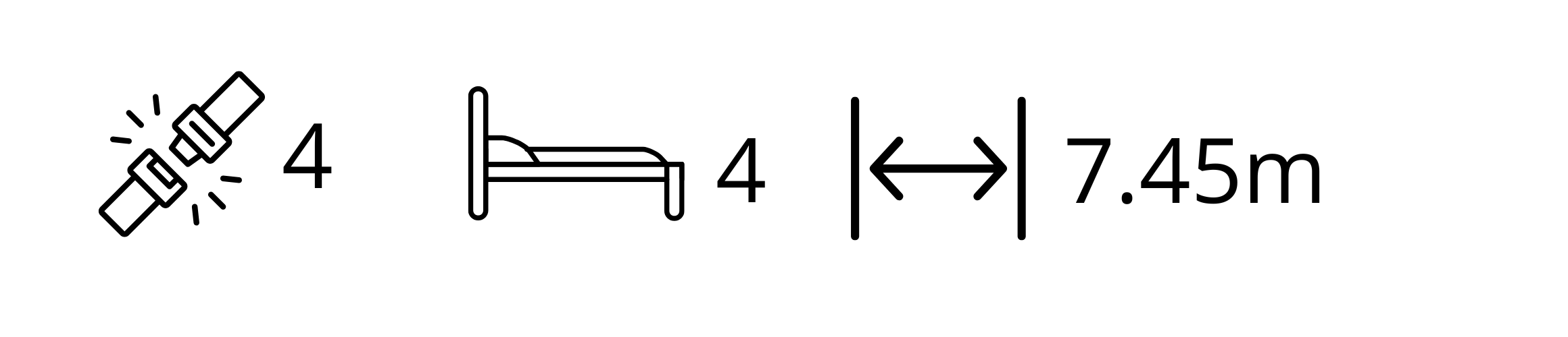 Mobilvetta matkaautode mõõdud