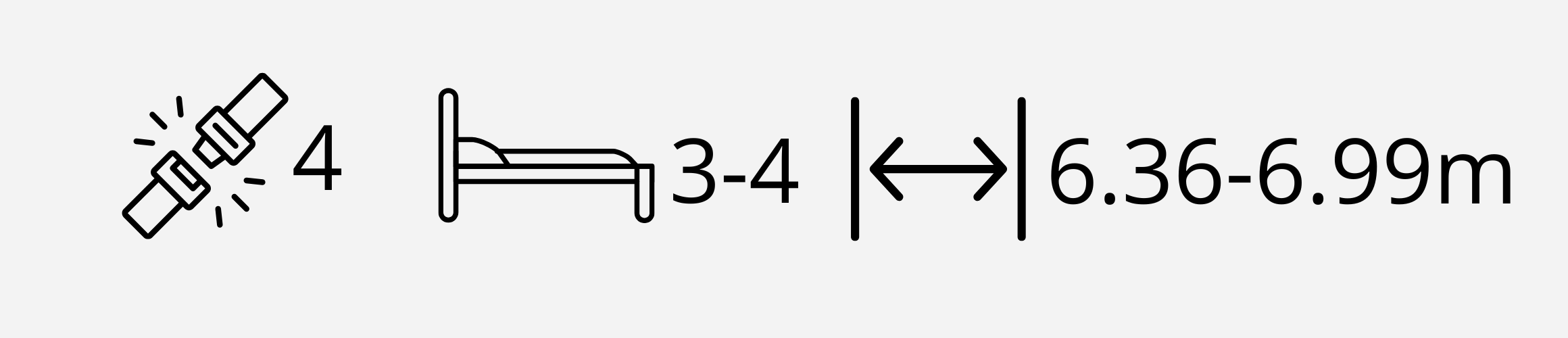 Mobilvetta matkaautode mõõdud