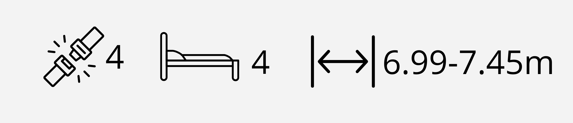 Mobilvetta matkaautode mõõdud