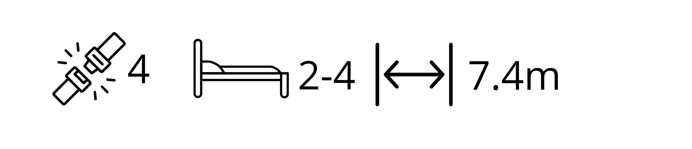 KABE Classic matkaauto mõõdud