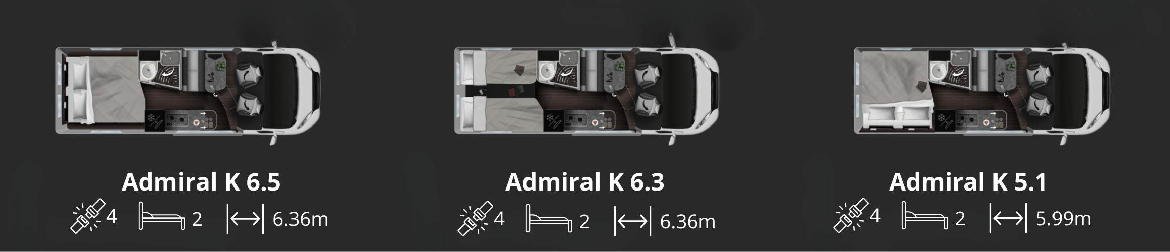 Mobilvetta Admiral VAN matkabuss